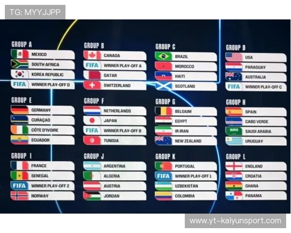 世界杯筹备争议，抽签规则引发讨论