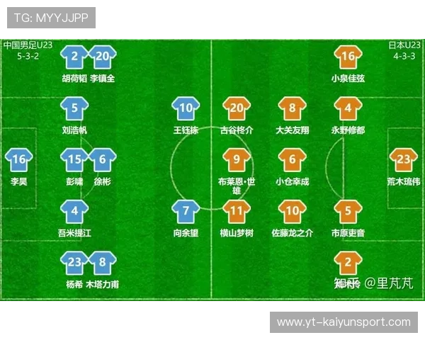 中国足球国家队防线组织与战术纪律强化路径，国足的防守