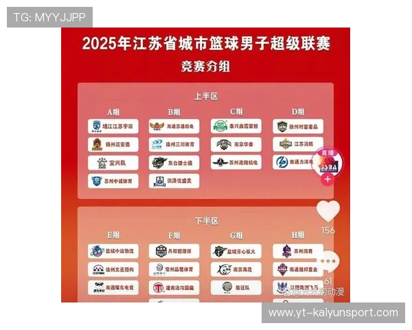 篮球赛事赞助在中国本地品牌战略中的作用机制,篮球比赛赞助 篮球赛事赞助在中国本地品牌战略中的作用机制,篮球比赛赞助